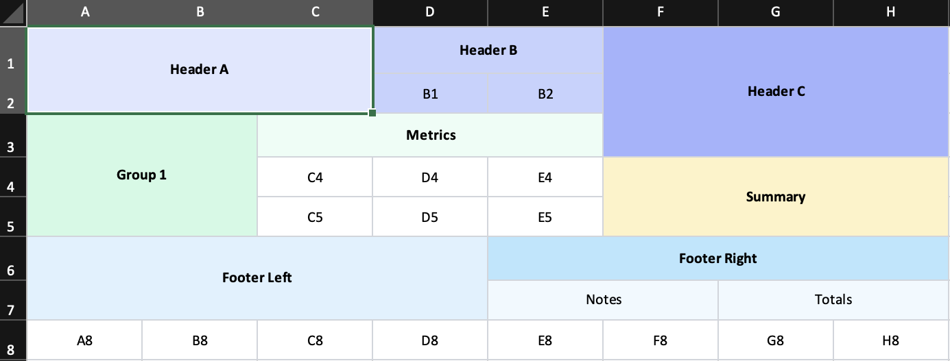 Complex merge output